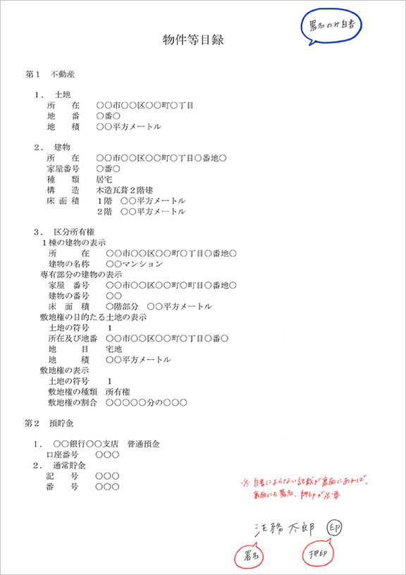 自筆証書遺言のサンプル